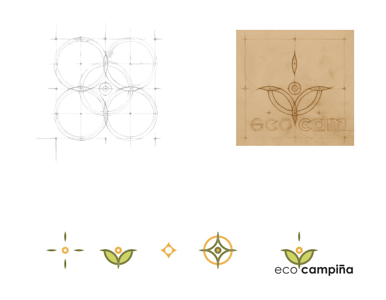 Parte del proceso creativo del logotipo EcoCampiña